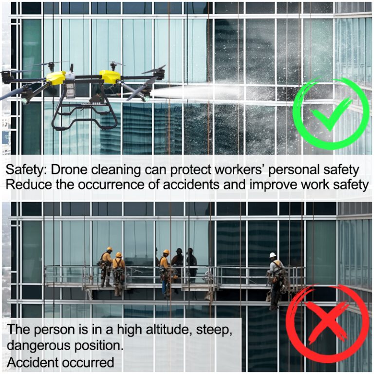 The Rise of Cleaning Drones in the U.S. Cleaning Service Industry: Revolutionizing High-Rise Maintenance